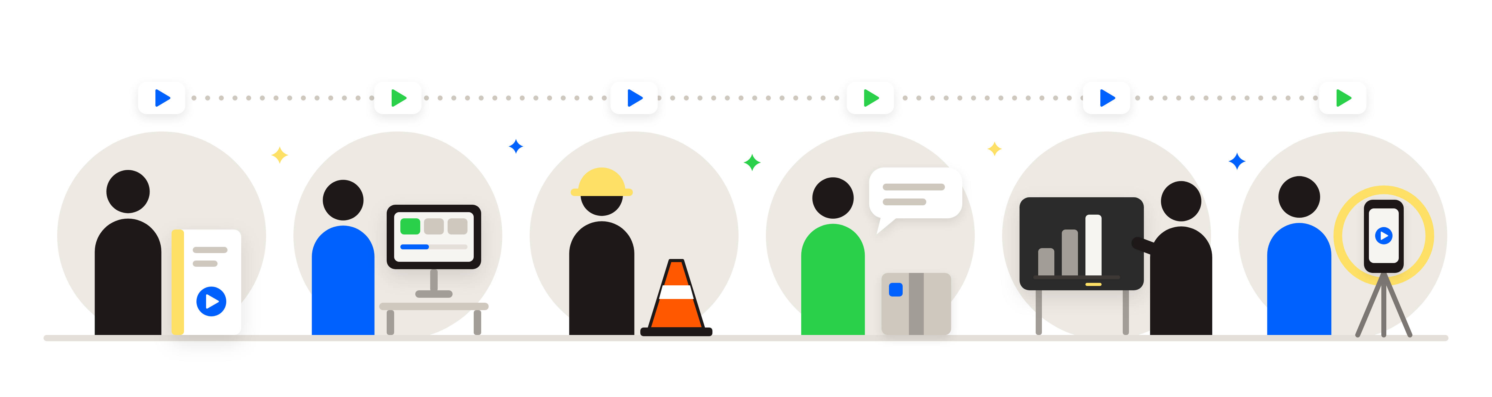 Six people, from HR to safety crews to creators, each connected to explainer videos
